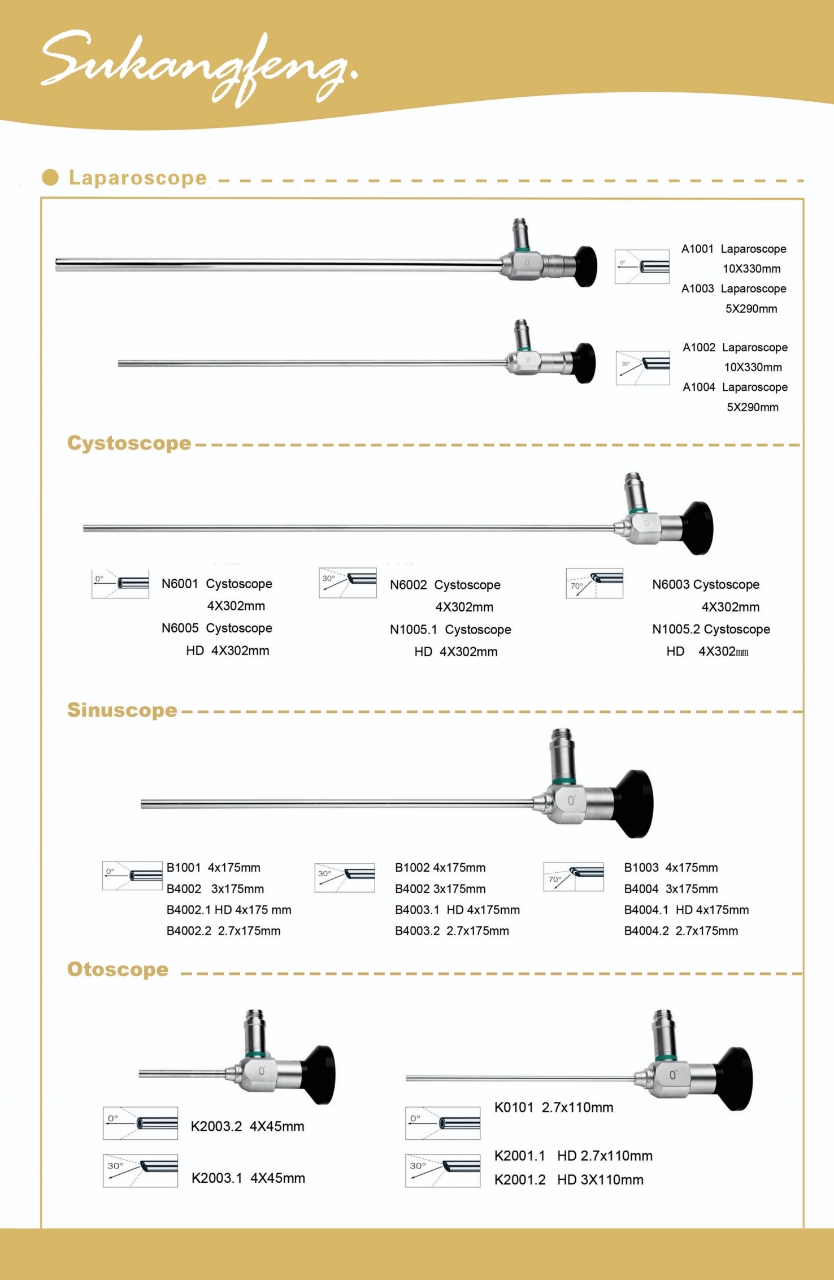 Laparoscope