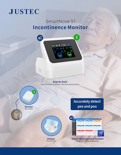 Incontinence Monitor