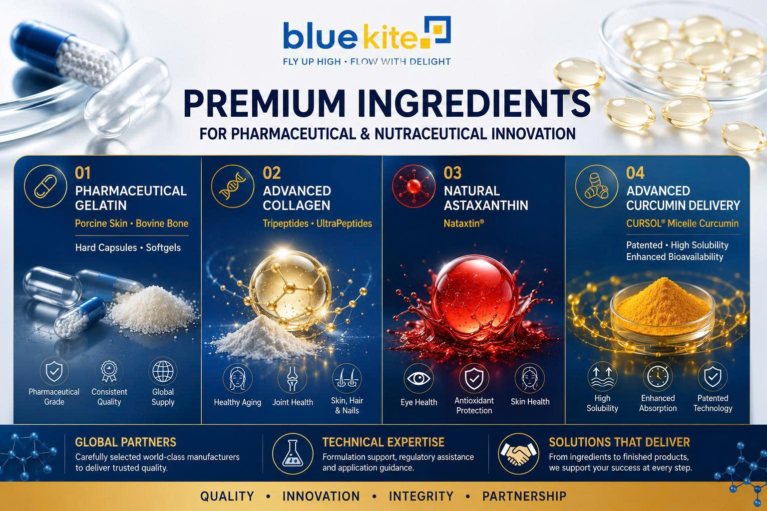 Products