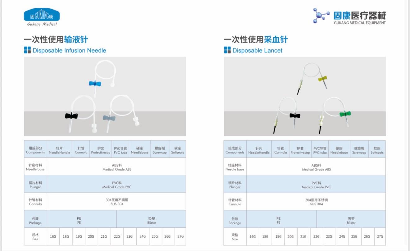 Disposable Equipments