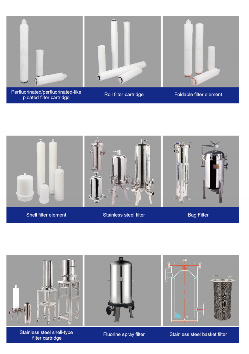 Products