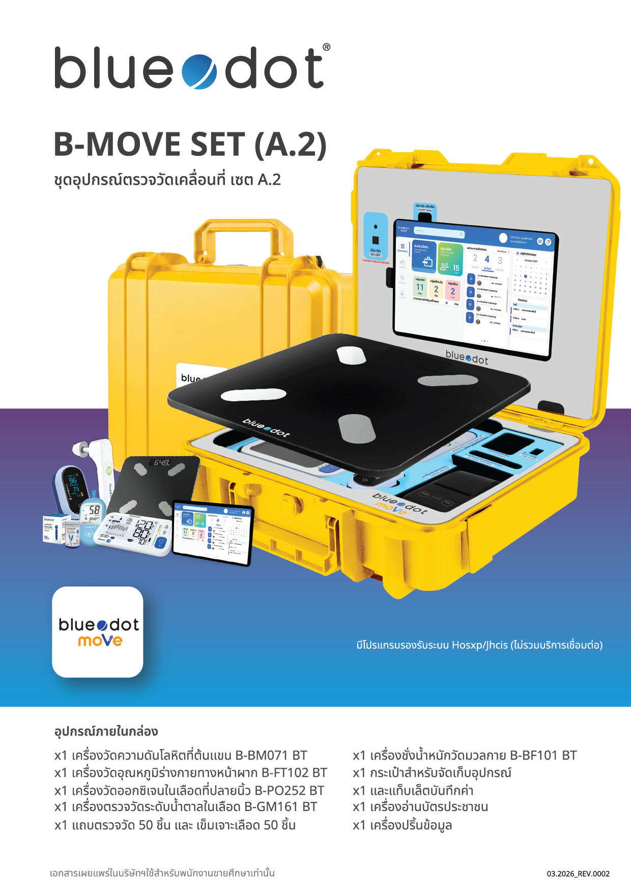 B-Move Set (A.2)