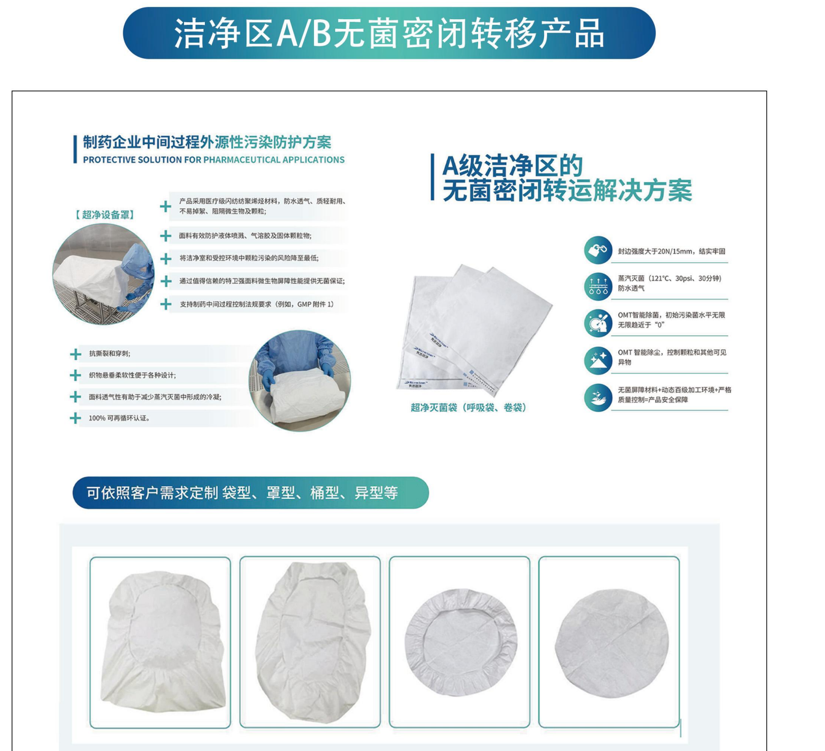 Protective Packaging