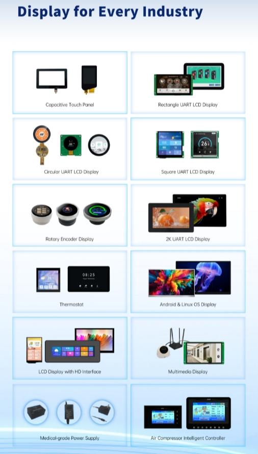 Products