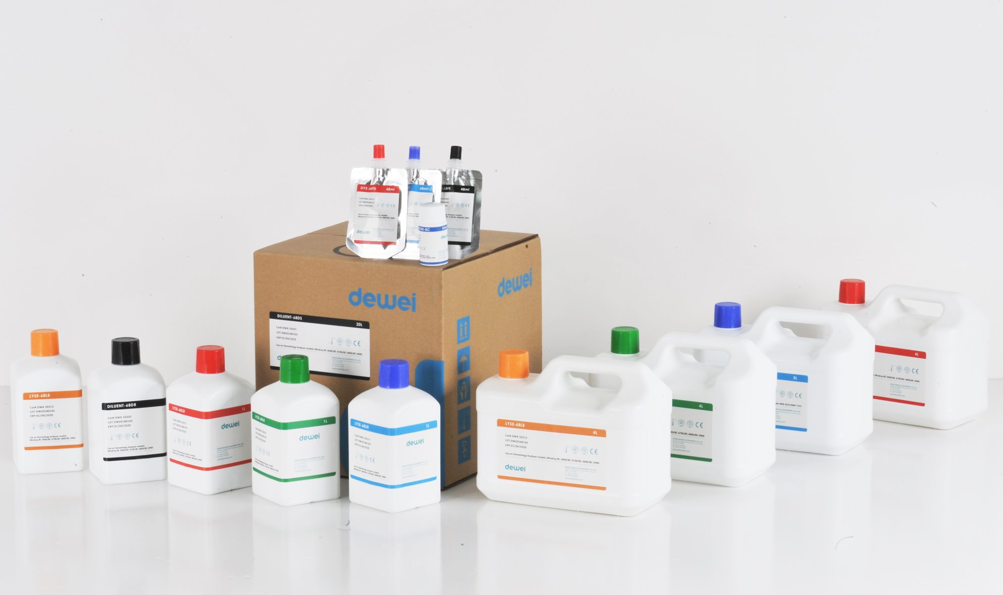 Products