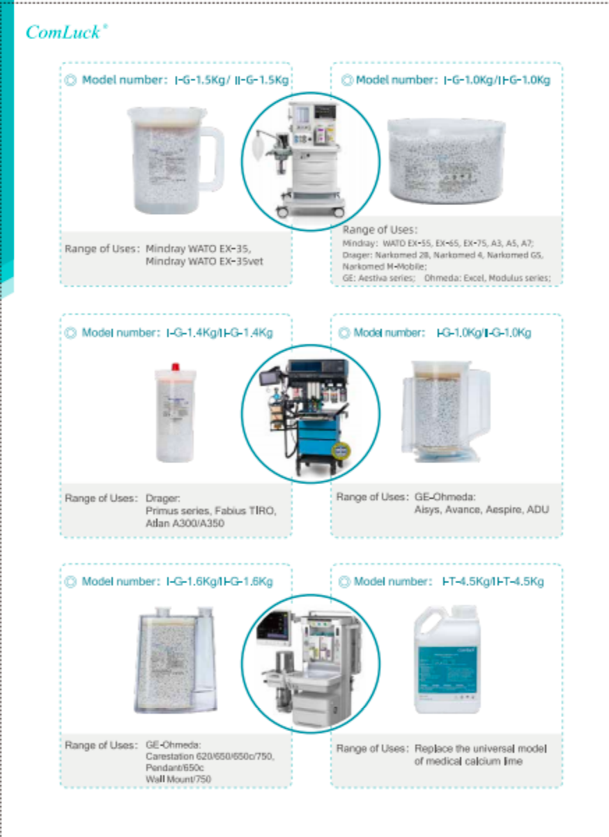 Lime-based CO2 Absorber