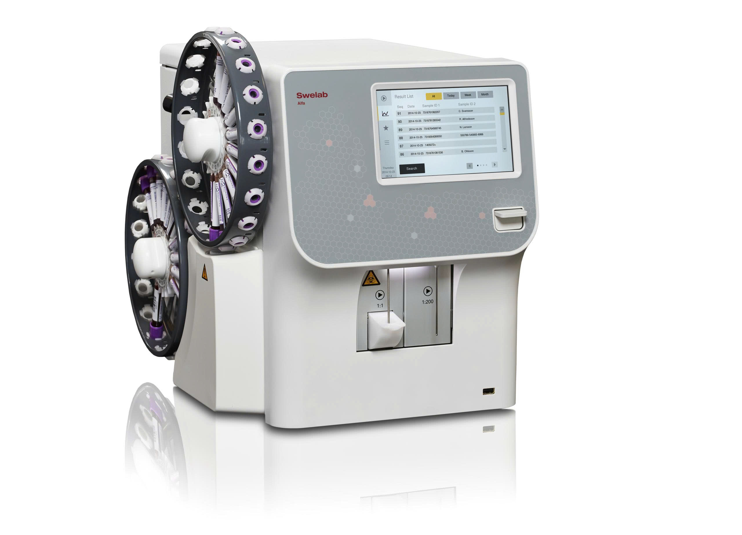 Máy xét nghiệm huyết học