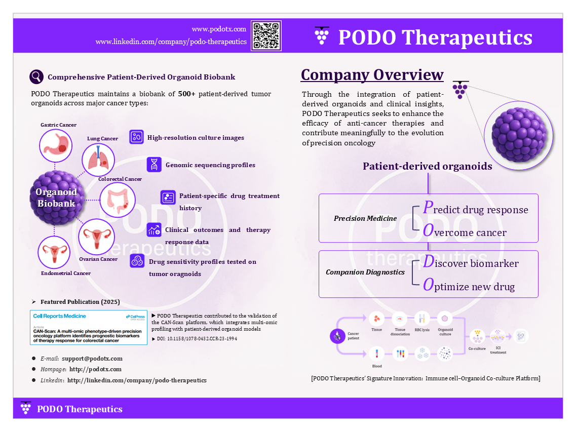 PODO THERAPEUTICS