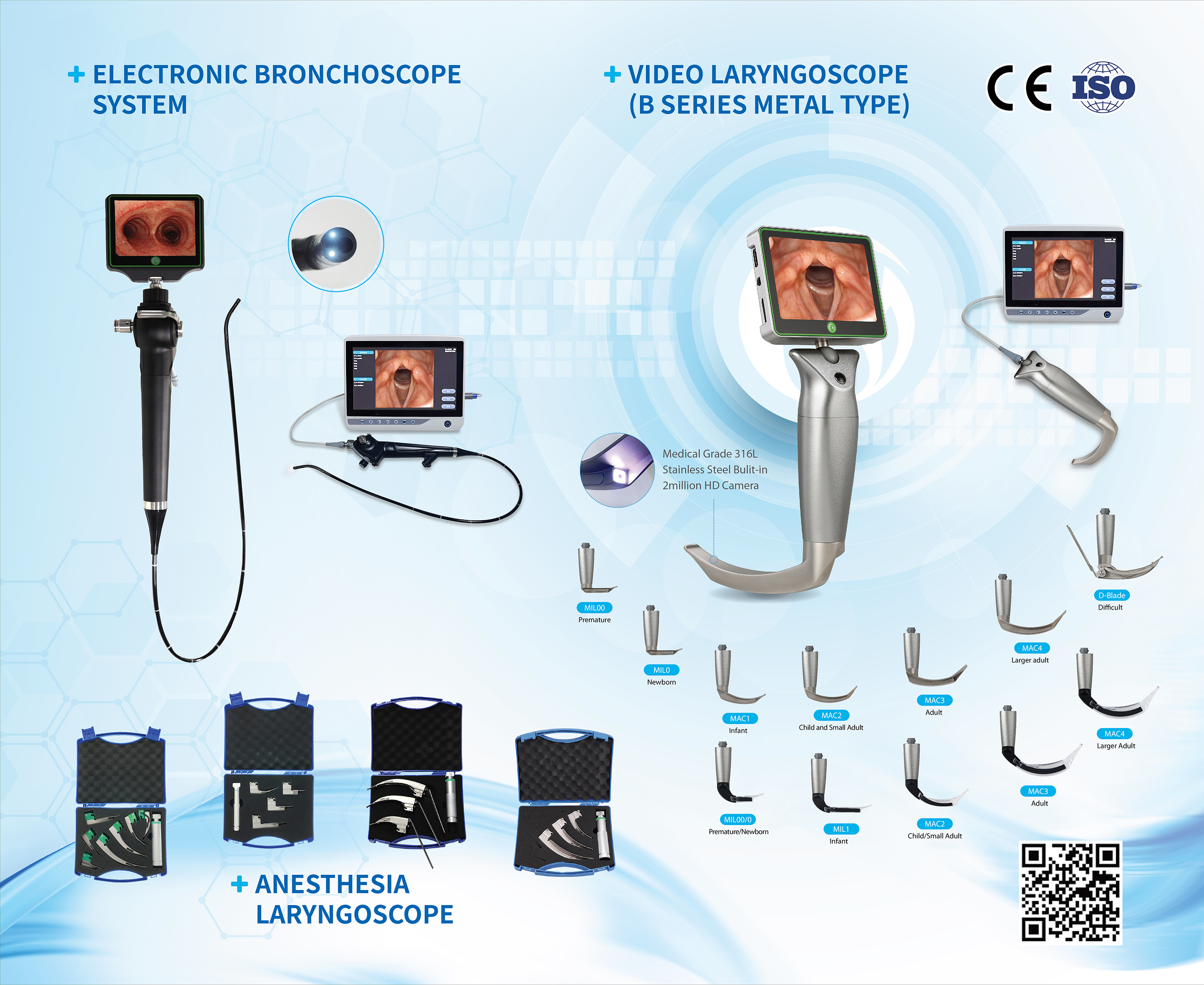 Larynggoscope