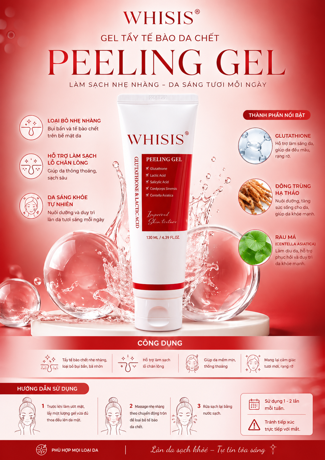 Products