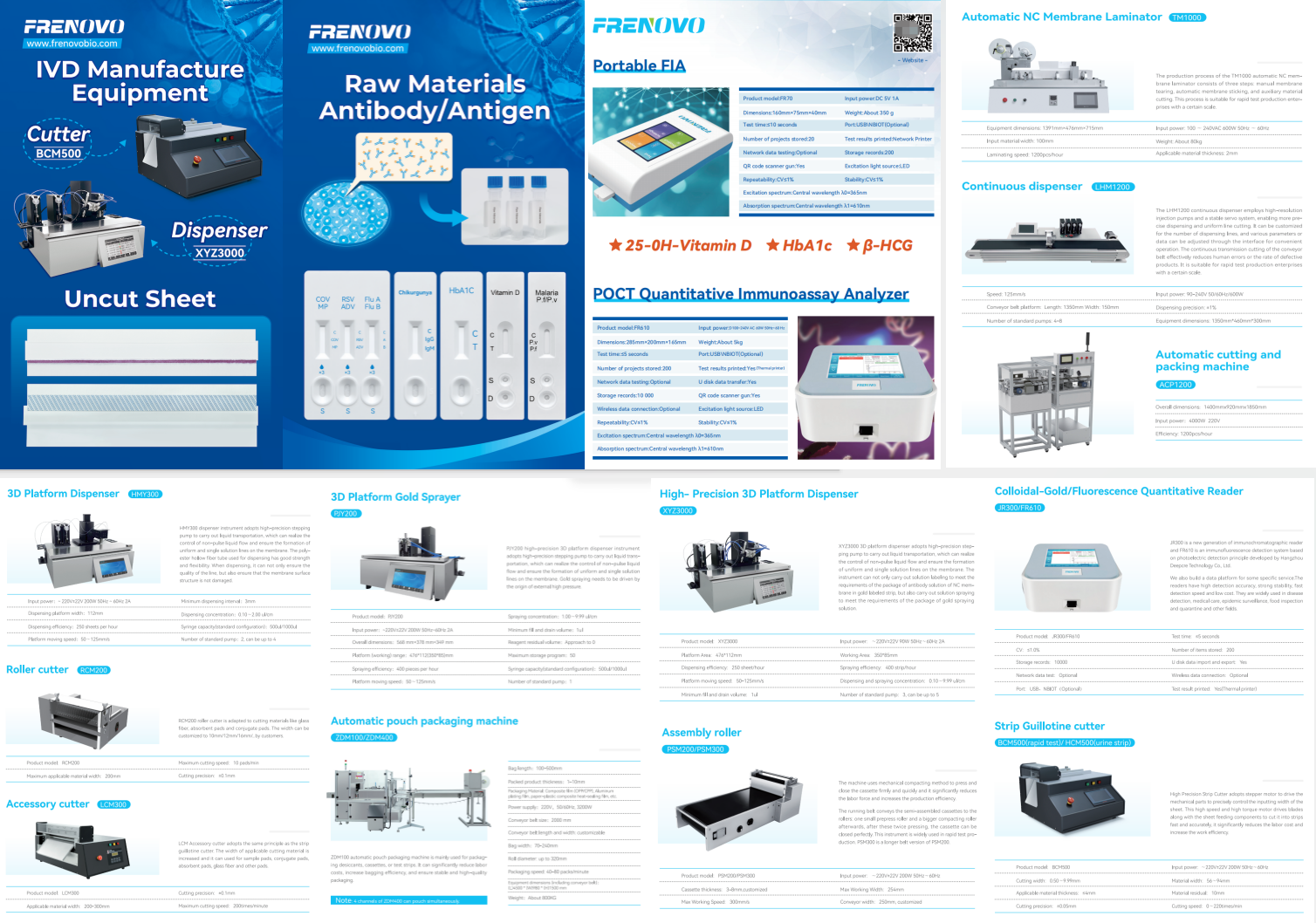 Equipments