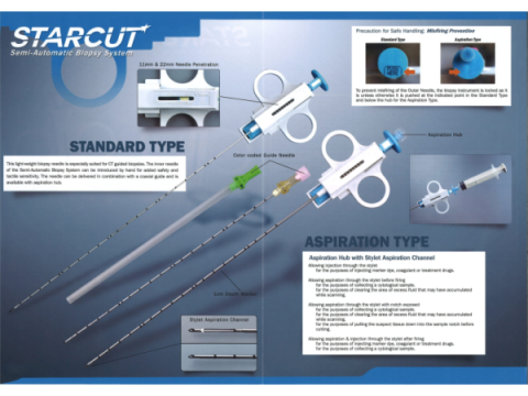 Acecut Automatic Biopsy System